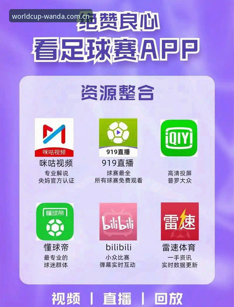 世界杯体育平台最新动态：万达体育苹果下载怎么下载全攻略详解