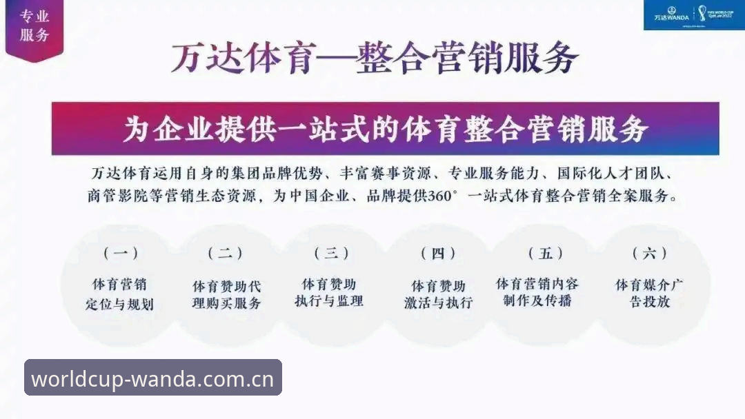 世界杯体育平台最新动态：万达体育苹果下载怎么下载全攻略详解