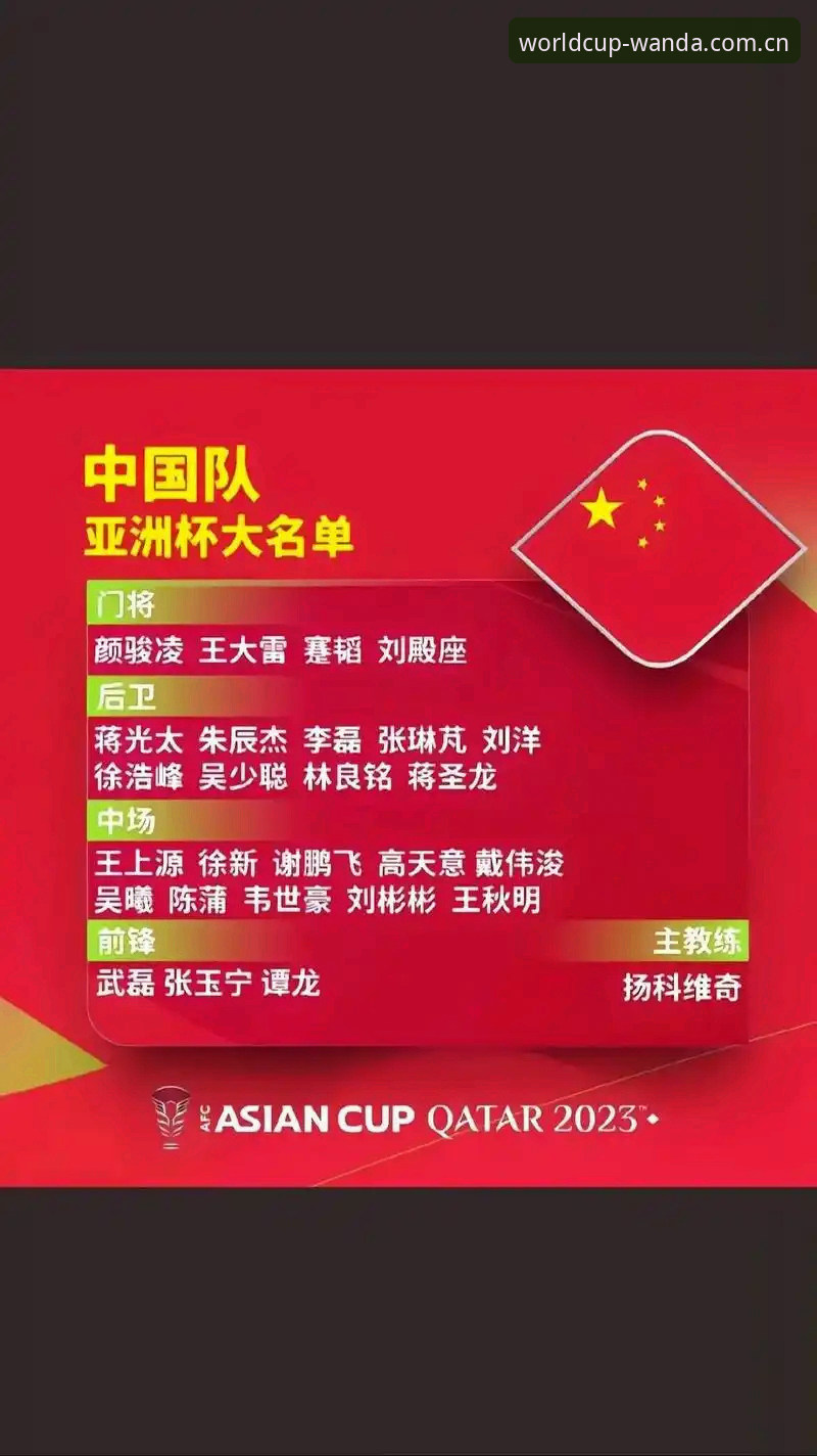 中国足球反腐风暴再升级：第三批禁足名单全面解析，行业生态深度重构
