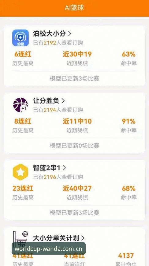 2024最新动态：万达体育苹果版使用技巧全面解锁，世界杯体育平台竞猜体验升级
